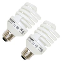 CF20EL/MICRO/827/RP2 1PCS